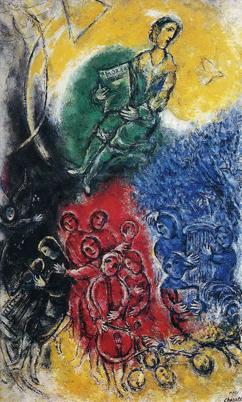 Musique contemporaine Marc Chagall Peintures à l'huile